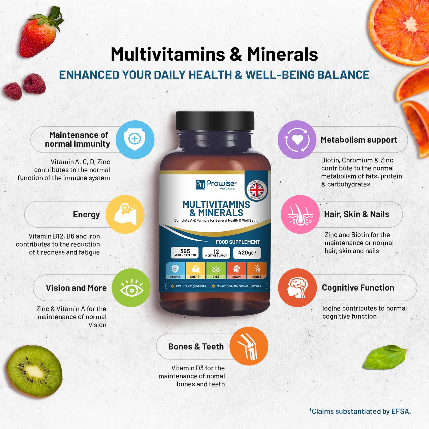 a bottle of multi vitamins and minerals