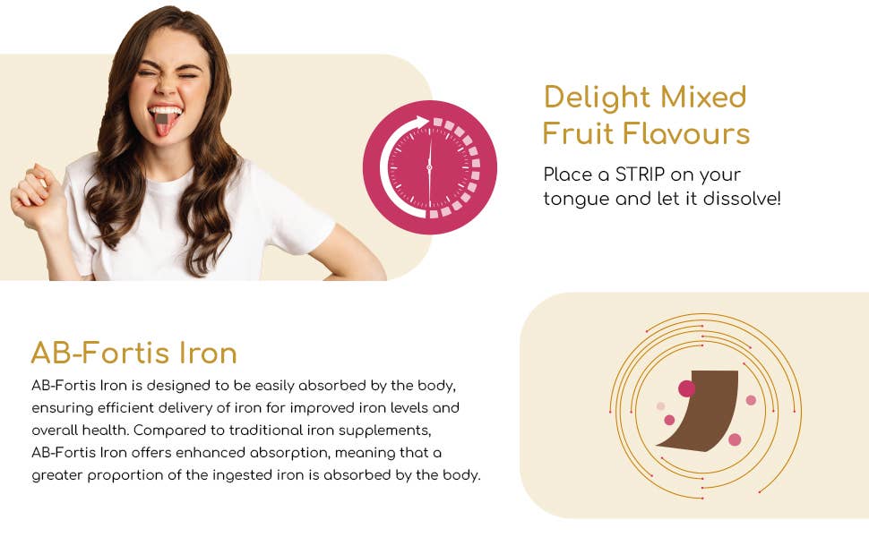 Delight mixed fruit flavors, AB-Fortis Iron absorption