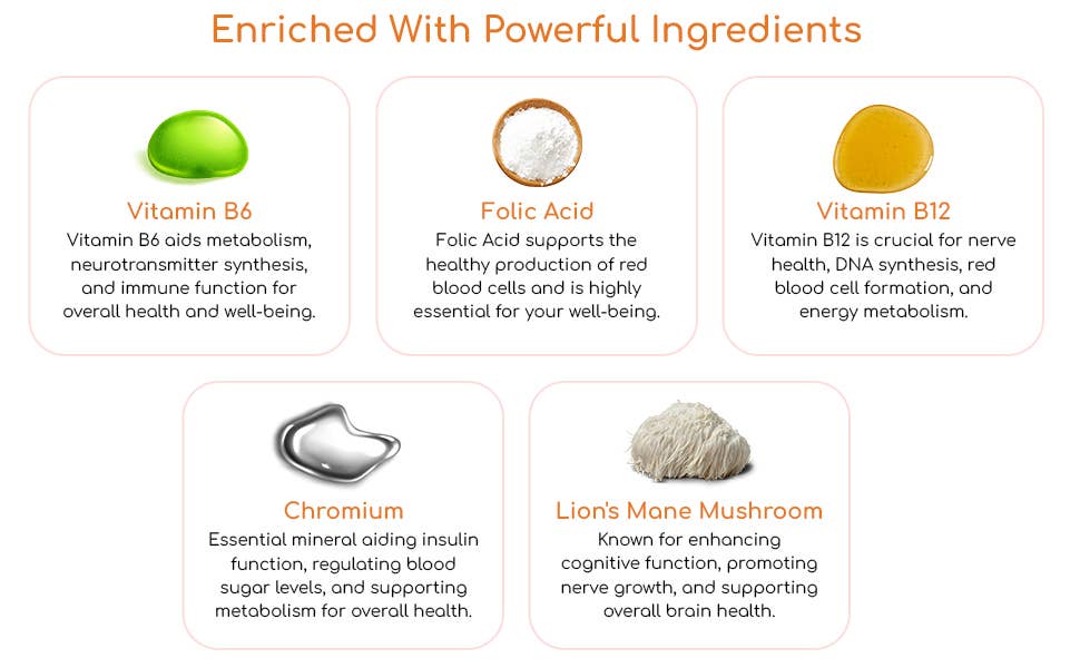 Powerful ingredients in PROSTRIP Vitamin B12+ Strips