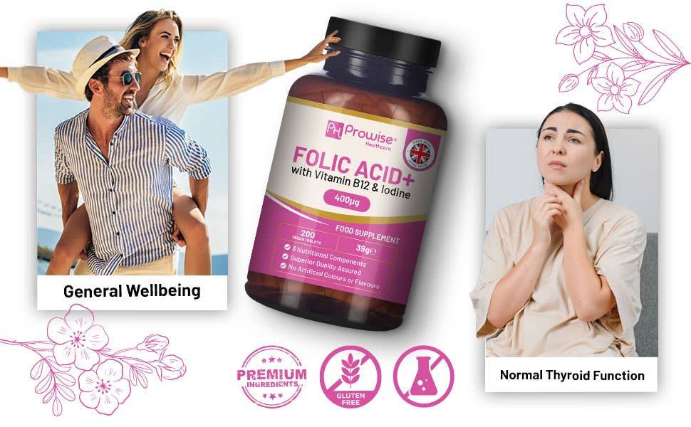 a picture of a man and woman with a bottle of folic acid