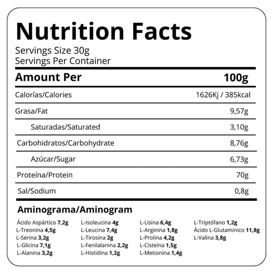 Nutrition facts for Whey Protein Cinnamon Roll 1kg