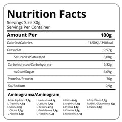 Nutrition facts label for Whey Protein Black Cookie 1kg