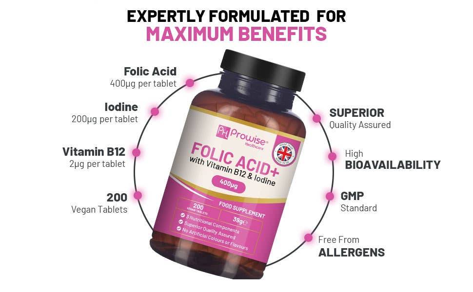 a bottle of folicacin with information about it