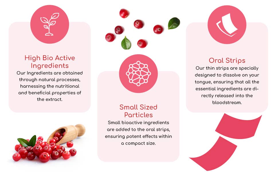 High bioactive ingredients in PROSTRIP®️ oral strips