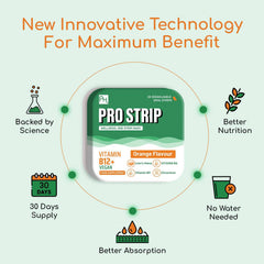 Innovative technology for PROSTRIP Vitamin B12+ Strips