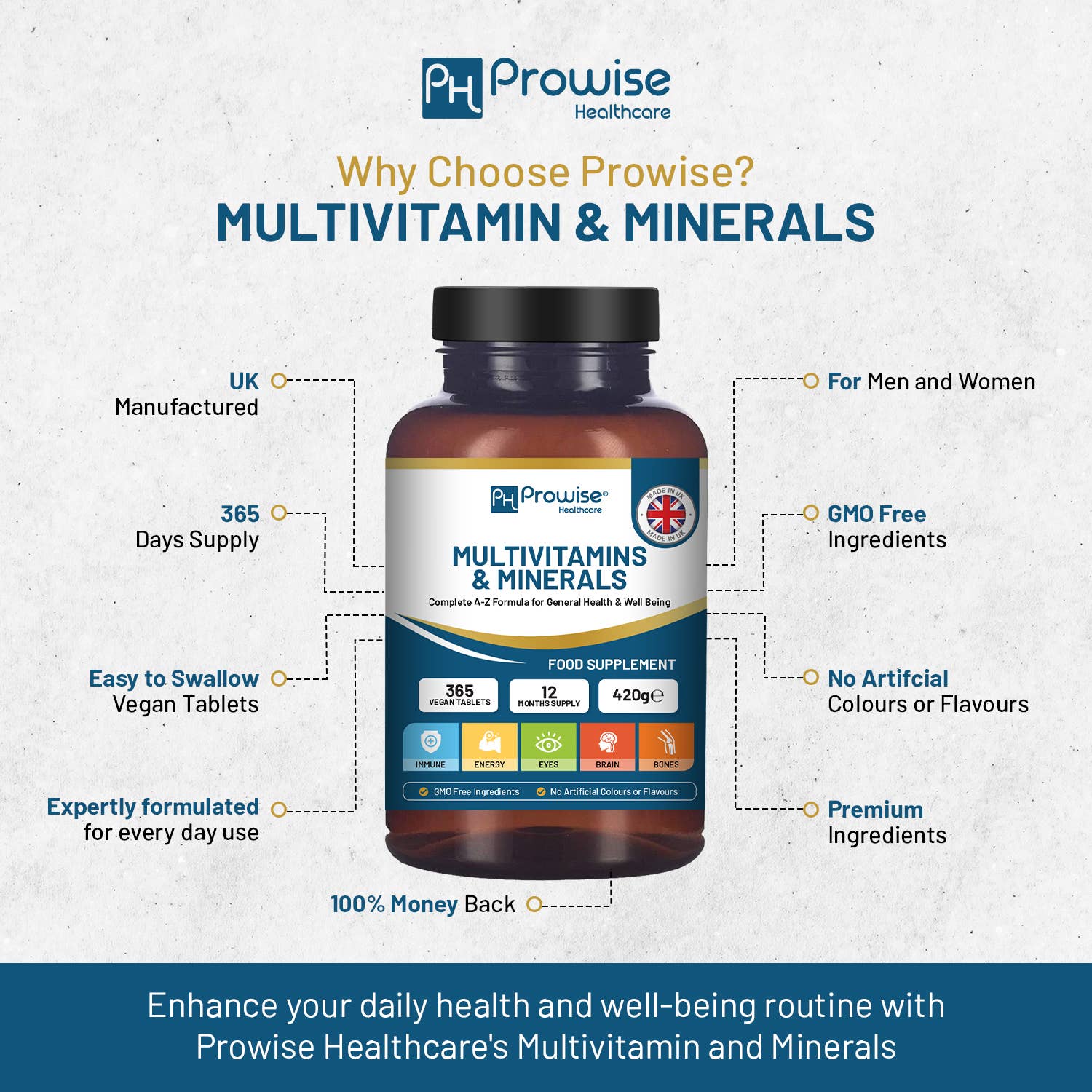 a bottle of multi vitamin and minerals